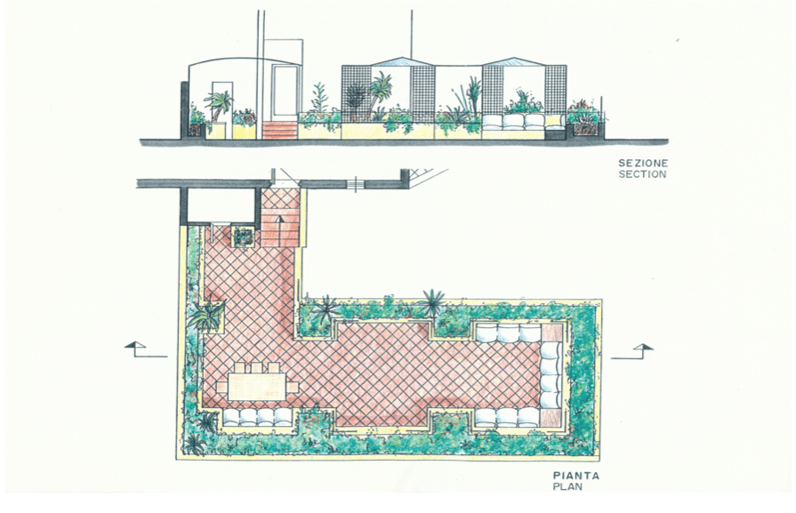 exteriordesign studiofori3